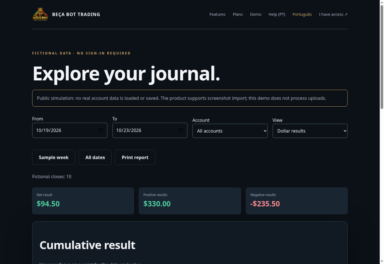 Interactive demo with fictional trading results